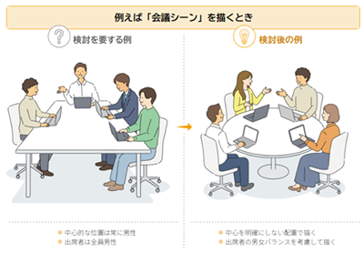 事例の画像2