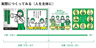資料の画像