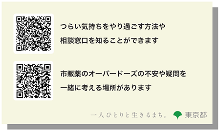 カード裏面　つらい気持ちをやり過ごす方法や相談窓口を知ることができます 市販薬のオーバードーズの不安や疑問を一緒に考える場所がありますの画像