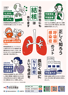 ポスターの画像2