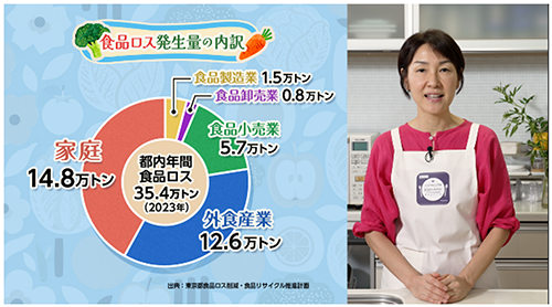 動画の画像1