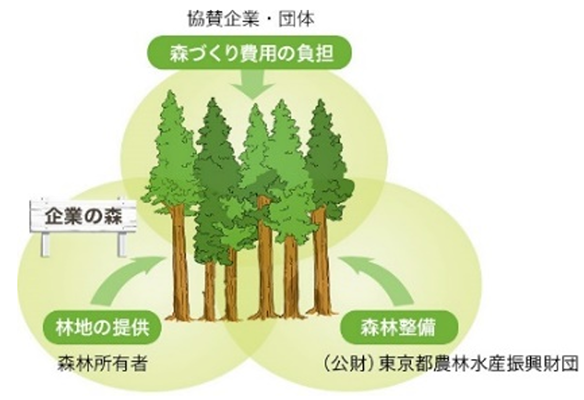 イメージ画像3