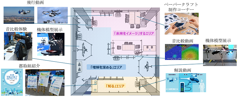 会場レイアウトの画像
