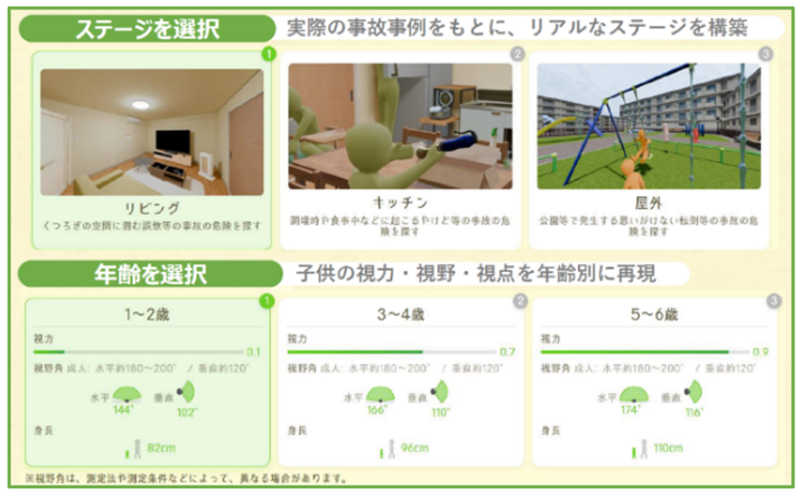 事故予防体験シミュレーターの画像1