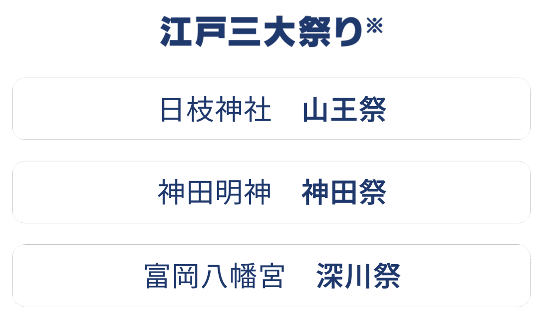 江戸三大祭り※ 日枝神社 山王祭・神田明神 神田祭・富岡八幡宮 深川祭