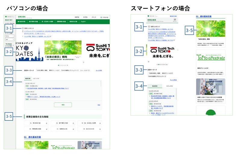 東京都の各局等のサイト使い方 3.トップページのコンテンツ