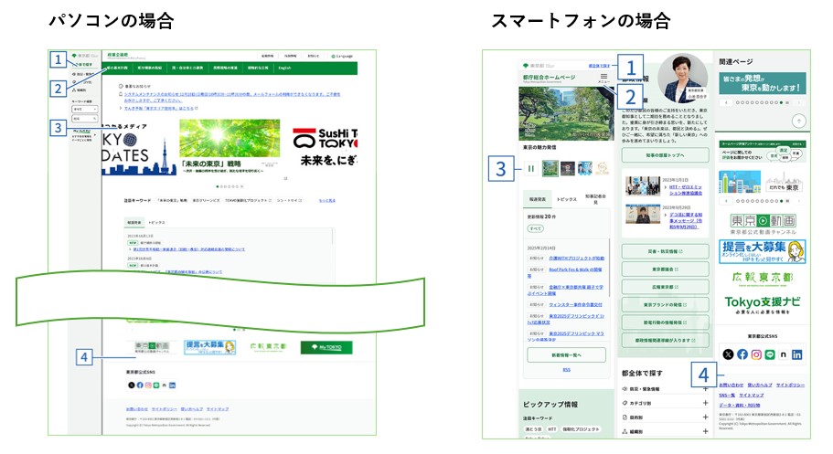 東京都の各局等のサイト使い方