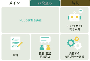 メインメニューの画面