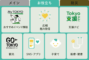 お役立ちメニューの画面