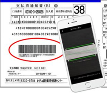 image of smartphone payment