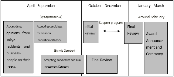 image of schedule