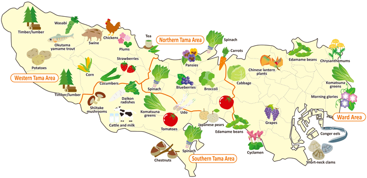 Map:Tokyo's Diverse Agricultural, Forestry, and Marine Products