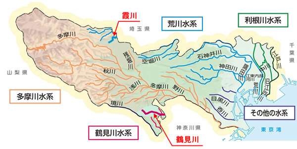 都内の水系の地図