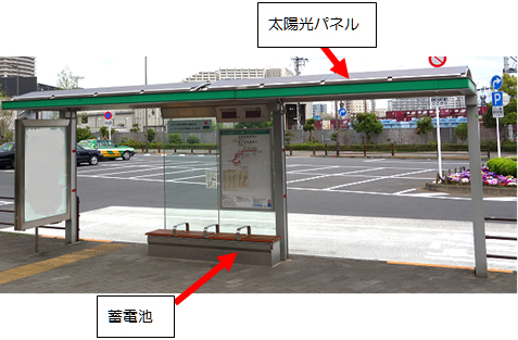 バス停の写真1