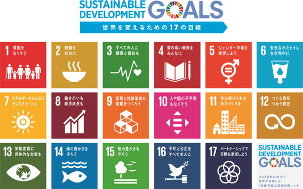 SDGsのイメージ画像