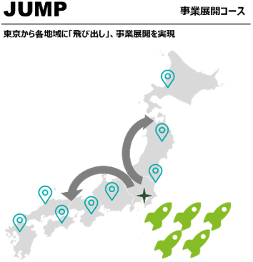 JUMPのイメージ画像