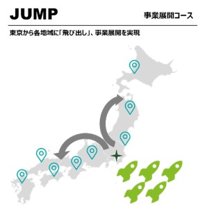 「JUMP」のイメージ画像