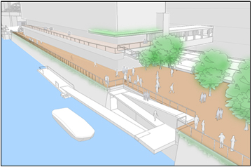親水広場・親水歩行者動線・船着場の空間の画像