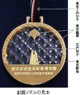 副賞メダルの見本画像