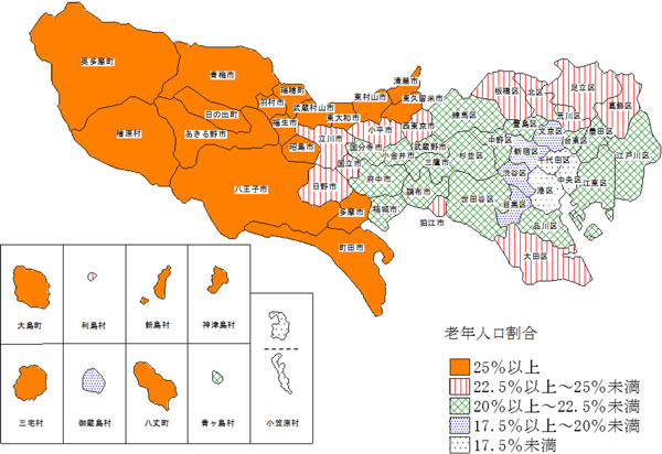 老年人口割合の画像