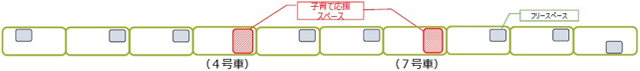 設置場所図1