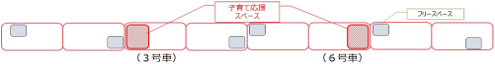 設置場所図2