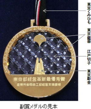 メダルの画像