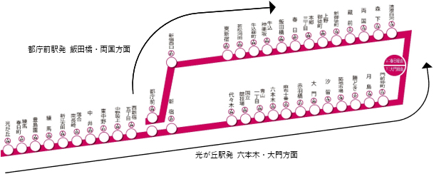 路線図