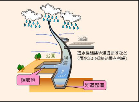 天然砂金 最上川支流一級河川 管理61123