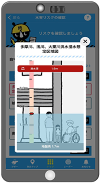 東京都防災アプリのTOP画面および「東京マイ・タイムライン」のコンテンツ画面のキャプチャ画像2です。