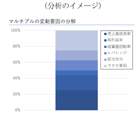 イメージ画像1