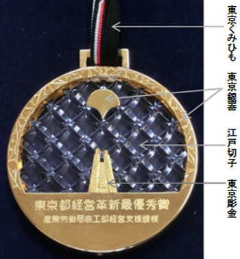 メダルの写真