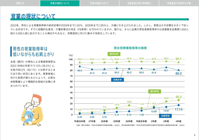 ハンドブックの画像2