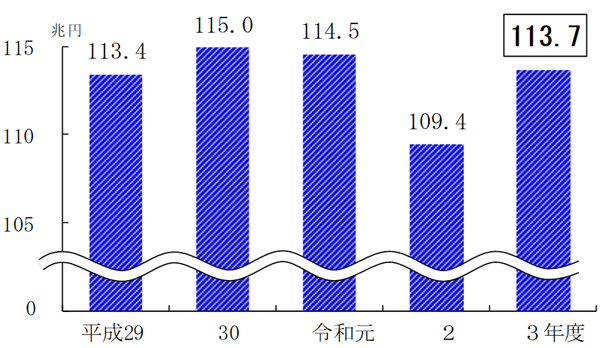 yzΔjuɏW߂܂B܂ȒSUAƂnړ]܂vSq唭ց2  [732289945]->摜>11 