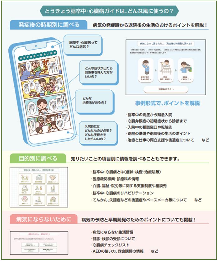 Amazon.co.jp: 脳卒中症候学 症例編: 診療の深みを理解する : 田川皓一, 橋本洋一郎, 稲富雄一郎: 本
