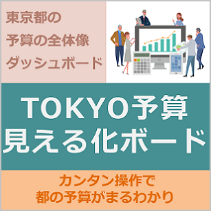 TOKYO予算見える化ボードタイルバナー